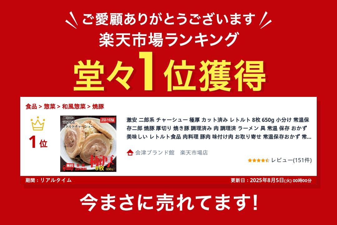 楽天ランキング1位獲得